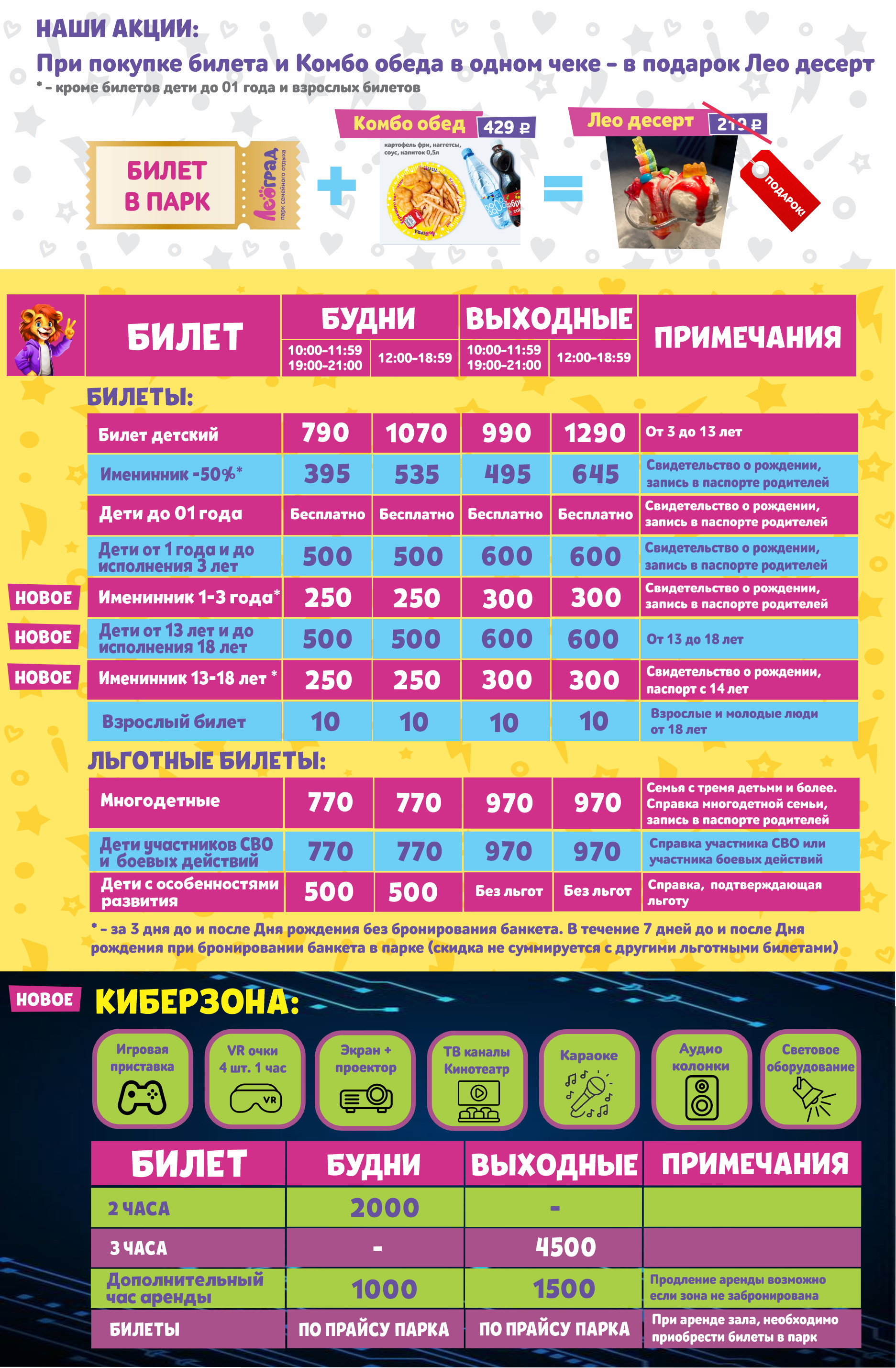 Цены